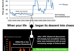 The American Dream, what it really cost.