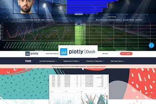 Plotly Dash — Everything You Need To Know