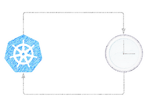 Monitoring Kubernetes Jobs