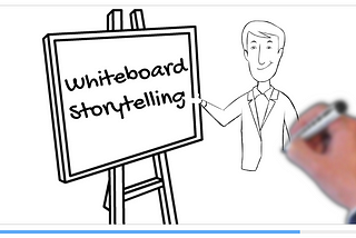 Whiteboard storytelling, 6 reasons why animated videos help your business