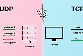 Make UDP communication more reliable in NodeJS