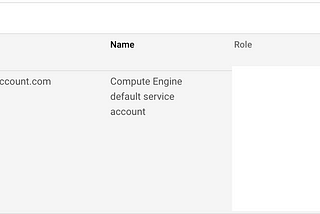 gcp雷包之compute engine default service account不要亂刪