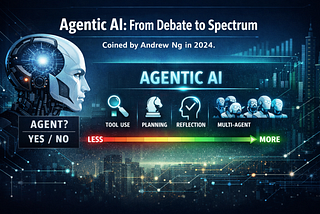 What does the term Agentic AI mean — and who came up with it?