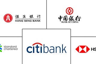 How to Open A Hong Kong Business Bank Account