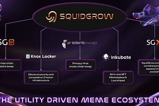 The Evolution of Memecoins: From Dogecoin to SquidGrow