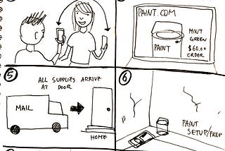 Task Analysis for Painting a Room
