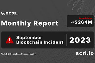 Blockchain Incident loss arising $264M in September 2023