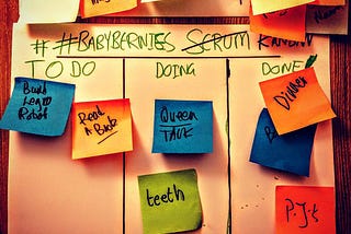 4 Steps to Setting Clear, Actionable Goals for Daily Productivity