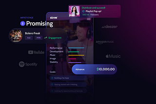 Smart Label StrmMusic Gives Artists Data-Driven, Road-Tested Intelligent Support to Reach Success