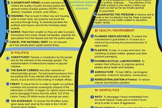 The Yellow Vest Official Charter, the work of high school students?