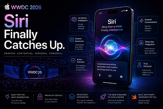 WWDC 2026: Siri Finally Catches Up