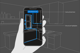 RoomPlan : Create a 3D model of an interior room