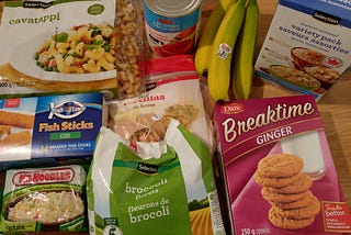 Welfare Food Challenge: The Shopping Trip