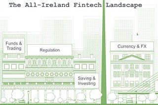 Ireland’s Fintech Map: Money2020 edition