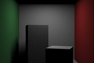 Ray Tracing in One Weekend: Part 11 Importance Sampling on Lights