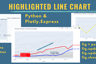 Highlight a line in a chart with Plotly Express