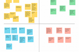 Group 4: Research For Design Part 3