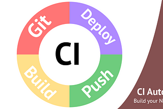 How to use CI to build your Node.js project?