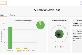 Gatling (LoadTesting) Overview 🔎