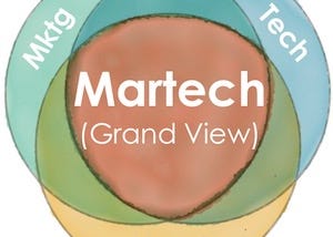 #martech