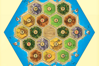 Counting to 10 on the Island of Catan