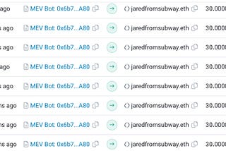 How did a sandwich bot earn $1.5 million in just three days?