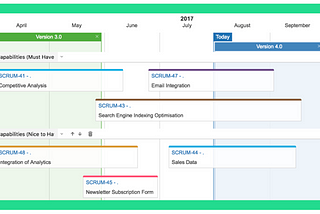 The Difference Between Roadmaps and Gantt Charts