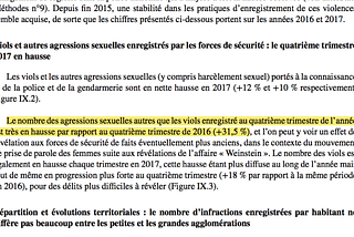 Une métrique d’impact de #MeToo