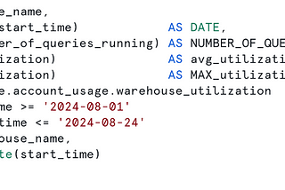 Mastering Snowflake Warehouse Utilization: A Deep Dive into the WAREHOUSE_UTILIZATION View