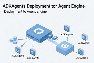 Step-by-Step Guide to Deploy ADK Agents to Agent Engine