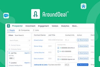 AroundDeal Is The Leading Platform For Data On Marketing and Sales and Automation