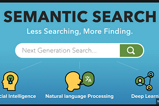 Combining GPT4, VectorBase(PineCone) and Sentence Transformers for Semantic Search