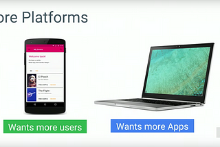 Adding Chrome OS support to Android Apps