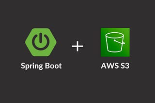 Spring Cloud AWS 3.0 S3 with Spring Boot and Localstack