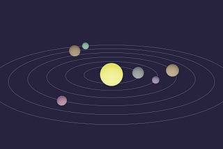 Build 3D Apps with React | Animated Solar System | Part 1