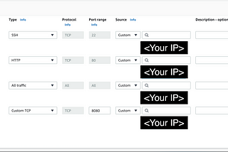 How to Install and run Airflow on an AWS EC2 instance (Ubuntu)