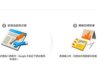 [iOS][Swift]導入Google Analytics 至iOS APP