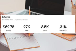 Rank Your Article on Google Without Being SEO Expert