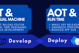 AOT vs JIT — Flutter development