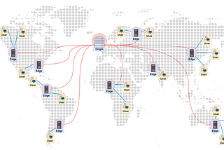 A visual representation of a Content Delivery Network which shows distribution across a world map.