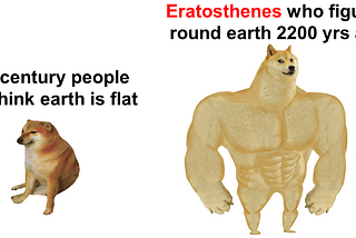 How Eratosthenes measured the radius of Earth