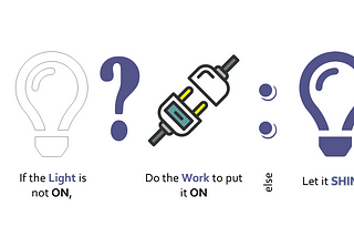 The image using the ternary operation in JavaScript to illustrate if the Light is not ON, do the work to put it ON else Shine