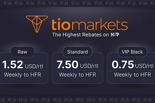 March Highlights from HighFxRebates