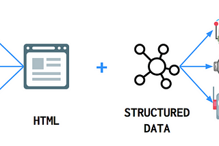 Structured Data: To Use JSON-LD or Microdata?