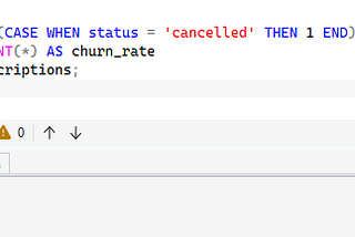 $162,743 Walked Out the Door. Your Churn Dashboard Probably Did Not Even Notice.