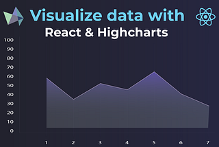 How to visualize data from a CSV file in React(Full code on Github)