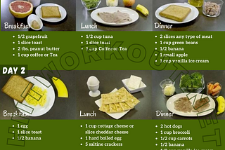 3 Day Military Diet To Lose 10 Pounds in 3 Day