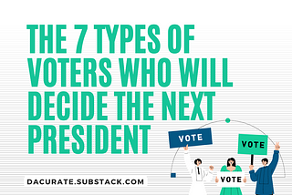 The Seven Type of Voters that will determine Nigeria’s President