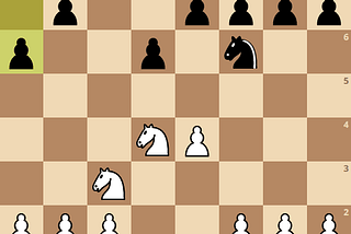Unraveling Chess Opening Mysteries