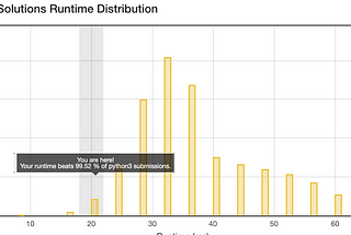 Longest Palindrome — Leetcode Challenge